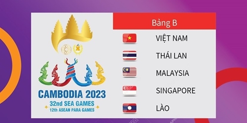 Lịch thi đấu của Tuyển U22 Việt Nam tại SEA Games 32