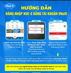 Chuyển đổi phương thức đăng nhập Hue-S bằng VNeID từ 30 5