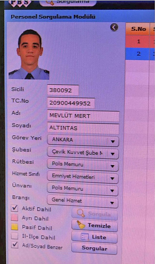 Thông tin về Mevlut Mert Altintas được truyền thông Thổ Nhĩ Kỳ đăng tải từ dữ liệu của hồ sơ cảnh sát (Ảnh: Dailymail)