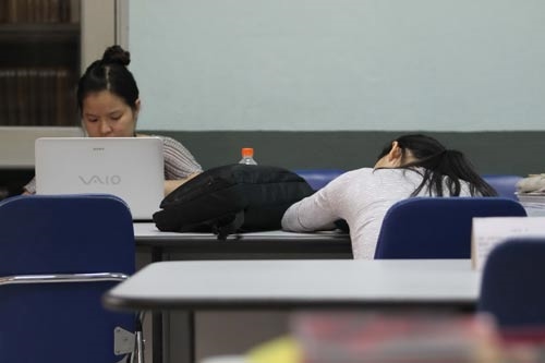 Sinh viên lười đọc sách