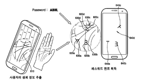 Samsung xem xét vấn đề bảo mật bằng lòng bàn tay