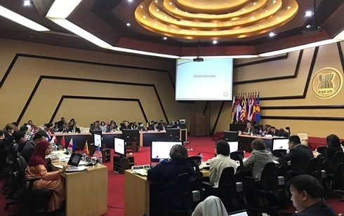 Hội nghị điều phối cộng đồng chính trị-an ninh ASEAN lần thứ 10