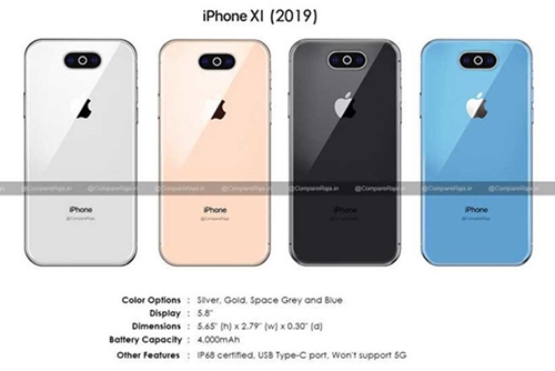 iPhone XI 2019 có thể dùng thiết kế camera hoàn toàn mới