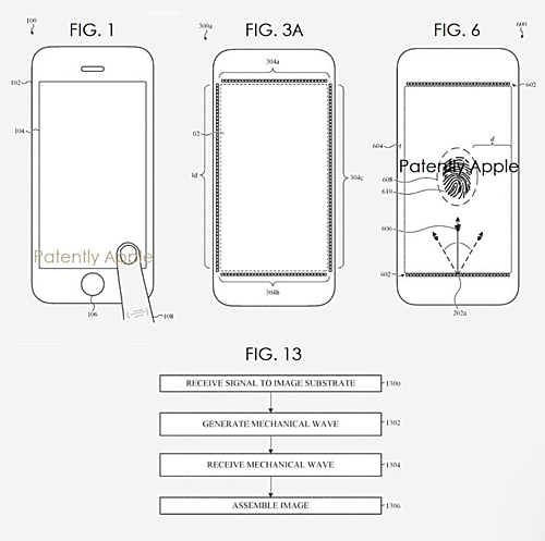Apple muốn đem cảm biến vân tay Touch ID trở lại iPhone