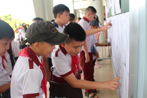 Hơn 1 250 học sinh tham gia kiểm tra, đánh giá năng lực vào Trường THCS Nguyễn Tri Phương