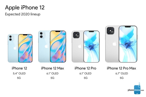 Apple sẽ không bán đồng thời bốn mẫu iPhone 12