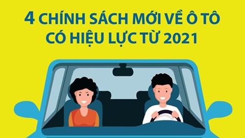 4 chính sách mới về ôtô có hiệu lực từ 2021