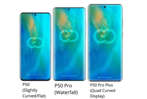 Huawei P50 có ba kiểu màn hình