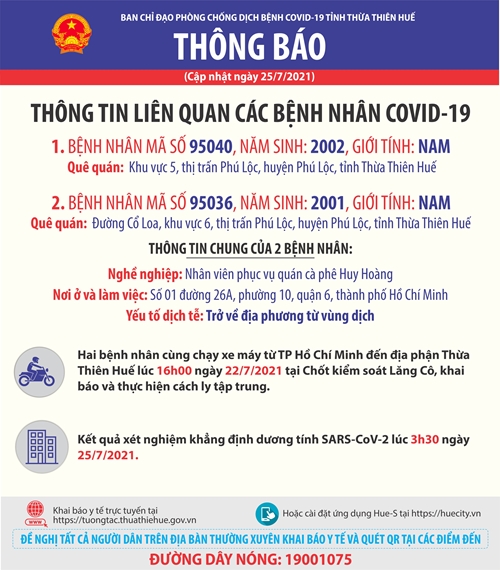 Thừa Thiên Huế ghi nhận thêm 2 ca bệnh COVID-19 về từ TP Hồ Chí Minh