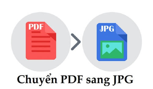 No1converter - công cụ chuyển ảnh thành file pdf nhanh chóng miễn phí