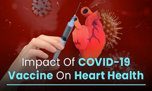 Vaccine COVID-19 có ảnh hưởng lâu dài tới tim mạch