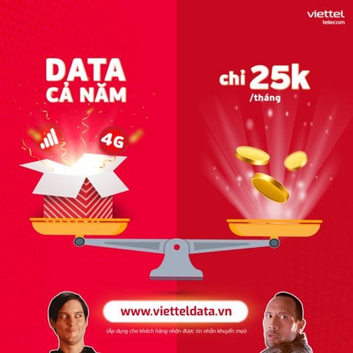 Cách Đăng Ký 4G Viettel sử dụng 1 ngày, 1 tháng giá rẻ tại Viettel Data