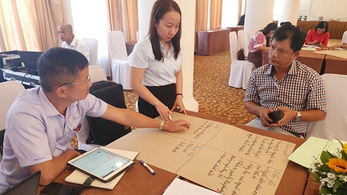 Consulting to build up the plan for community tourism development in Hue