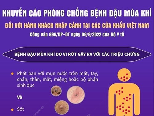 Khuyến cáo phòng chống đậu mùa khỉ với hành khách nhập cảnh Việt Nam