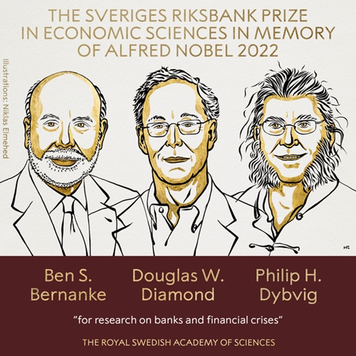 Nobel Kinh tế được trao cho nghiên cứu về ngân hàng và khủng hoảng kinh tế