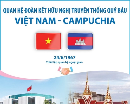 Quan hệ đoàn kết hữu nghị truyền thống quý báu Việt Nam và Campuchia