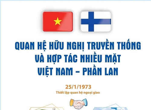 Quan hệ hữu nghị truyền thống và hợp tác nhiều mặt Việt Nam-Phần Lan